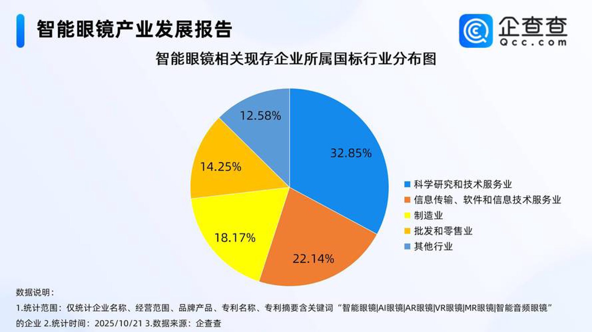 画里教育科技